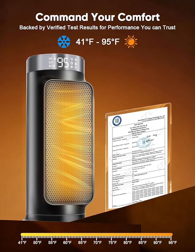 Smart Space Heater, 1500W PTC Heater with Wifi/App/Alexa/Google Voice Control for Indoor Use, Heats & Cools 2 in 1 Eco Heater for Home Office Bedroom Living Room Bathroom Nursery Apartment