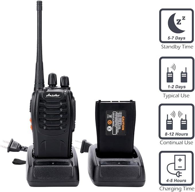 20 Pack Walkie talkies Long Range with Earpiece Rechargeable UHF 2 Way Radio 16-Channel for Outdoor Warehouse Factory Security Com Travel etc.(Pack of 20)