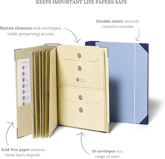 Savor|2025 Updated Edition Family Emergency Binder ™ | Custom Dyed Cloth Expanding File Folder for Important Papers, Babysitter Binder, Birth Certificates, Social Security Cards, Passports, Photos