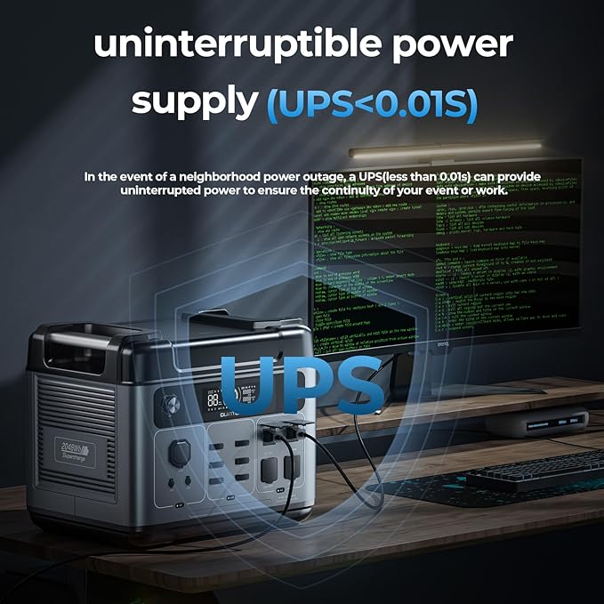 OUKITEL P2001 PLUS 2400W Solar Generator, 2048Wh Power Station（Peak 5000W) 1.5Hrs Fast Charging APP Control Emergency LiFePO4 Battery for Home Backup Camping RVs