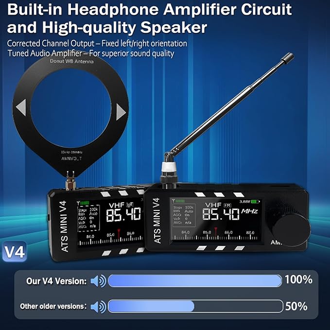 AMNVOLT V4 ATS MINI DSP Radio, ESP32-S3 & SI4732 Chip, Multi-Band AM/FM/LSB/USB Receiver, 1.9'' IPS Color Screen, with Headphone Amplifier & Hi-Z Circuit, Portable for Travel and Radio Enthusiasts