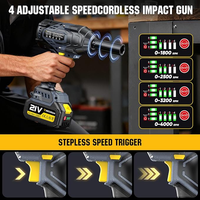 Impact Wrench Cordless 1/2 Inch, 1032Ft-lbs (1400N.m) Brushless High Torque Impact Gun, 4-Speed with 2X 4000mAh & Full Accessory Kit Batteries for Mechanics/Car Repair