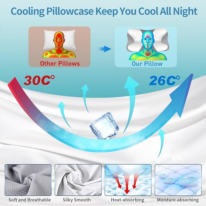Cervical Neck Pillow for Pain Relief - Ergonomic Side Sleeper Pillow for Neck Support, Cooling Memory Foam Pillows for Sleeping, Contour Pillow Orthopedic Bed Pillow for Back Stomach Sleepers
