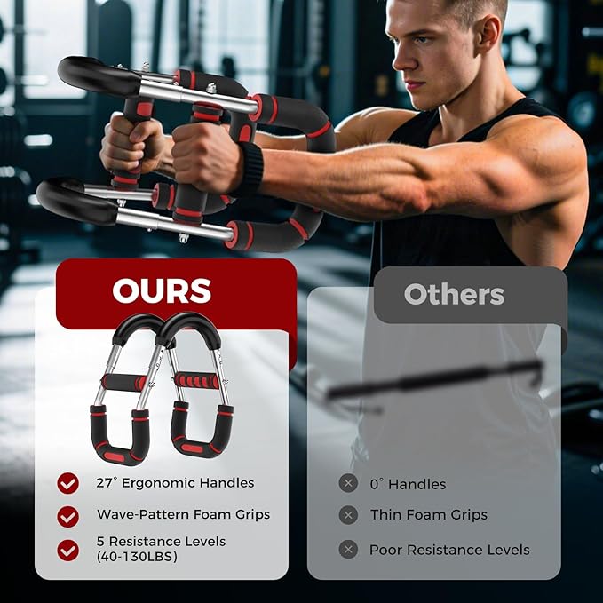 Twister Arm Trainer, Adjustable 5 Resistance Levels (40-130 lbs) Chest & Arm Workout Equipment for Men & Women, Ergonomic Home Gym Strength Trainer with Anti-Slip Handles & Carry Bag