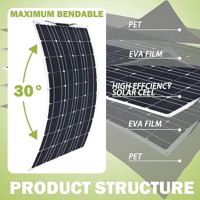 1600 Watt Flexible Solar Panel for RV, 4 × 400 Watt 12 Volt Solar Power Panel Kit with 40A Solar Charge Controller & Inverter Monocrystalline Solar Panels for Camping Off Grid Battery Charging Boat