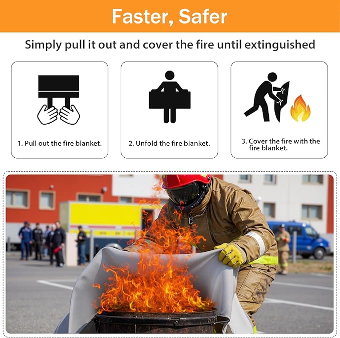 KANHIRO Emergency Fire Blanket for Home Kitchen - Fiberglass Fire Suppression Blanket Great for School, Fireplace, Grill, Car, Office, Warehouse (1 Pack, 39 in X 39 in)
