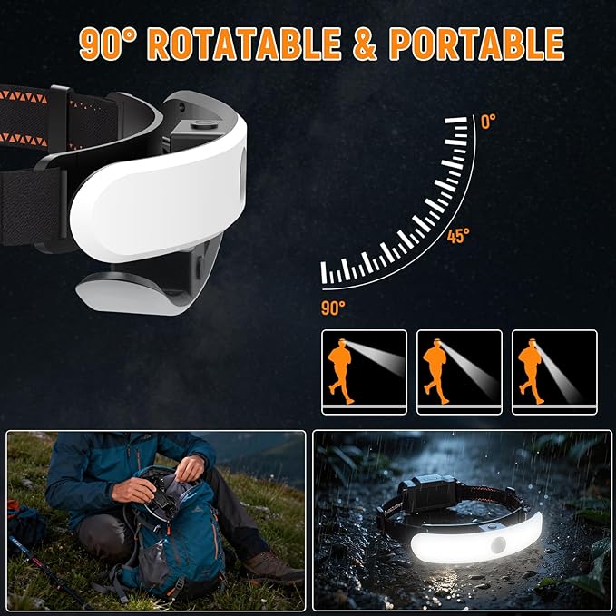 Rechargeable Headlamp High Lumen, 230° Wide Beam 1800 Lumen Super Bright Head Lamp, 6 Modes Head Lights for Forehead, 90° Rotatable Headlight, LED Headlamps for Adults Mechanic Hardhat Camping (2Pack)