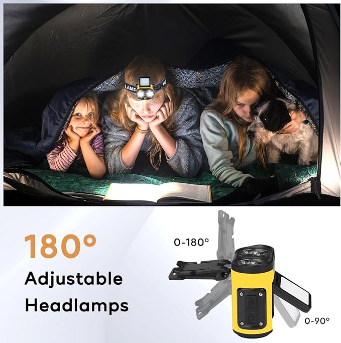 LED Hat Light, 900lm, 2 pcs Dimmable Clip on Cap Lights, Headlamp Rechargeable, 180°Adjustable Hands Free Hat Flashlight Headlamp Waterproof for Hiking, Running, Fishing, Cycling, Emergency (Yellow)