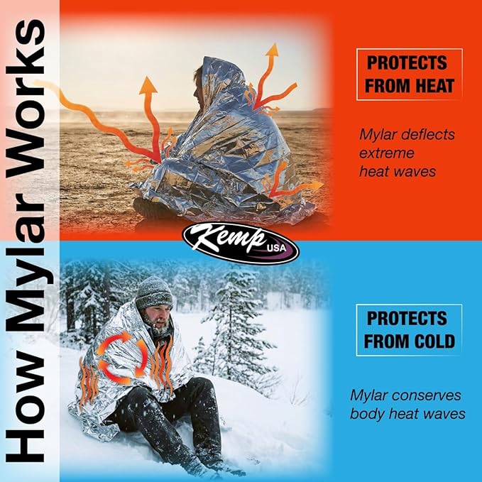Kemp USA Emergency Mylar Blanket - Pack of 25, Lightweight Multipurpose First Aid Blanket, Used by US Customs & Border Patrol for Survival Gear and Supplies, Ideal for Bug Out Bag & Emergency Kit