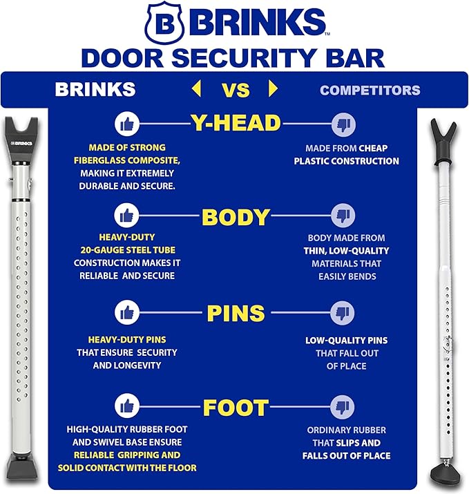 BRINKS Door Security Bar - Adjustable Brinks Door Security Bar for Travel, School, Dorm and Home - Door Jammer for Hinged Doors and Sliding Door Security – Silver