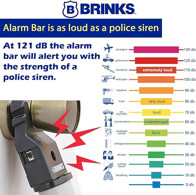BRINKS- Portable Alarm Door Security Bar, Silver, 121dB Alarm Level- Adjustable Security Door Jammer- Fits Standard Sliding Doors, Hinged Doors, and Windows- for Travel, Home, Dorm