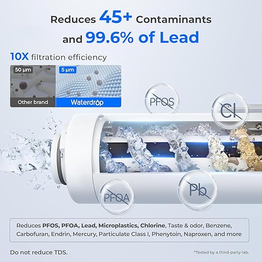 Waterdrop Electric Water Filter Pitcher, Rechargeable Water Dispenser, Instant 200-Gallon 15-Cup Countertop System, NSF/ANSI 401&53&42&372, Reduce PFOA/PFOS, Lead, Chlorine, Blue, Does not Lower TDS