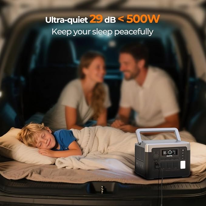 OUKITEL P1000 Plus Solar Generator with 200W Solar Panel, 1800W (3600W Peak) Portable Power Station, 1024Wh LiFePO4 Battery with APP, for Home, Power Outages, Camping & RVs