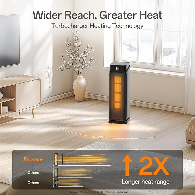 BREEZOME Space Heater Indoor, 1500W PTC Portable Electric Heaters for Home with Thermostat & 90° Oscillating, 24H Timer, Quiet Safety Ceramic Tower Heater with Remote for Bedroom Office