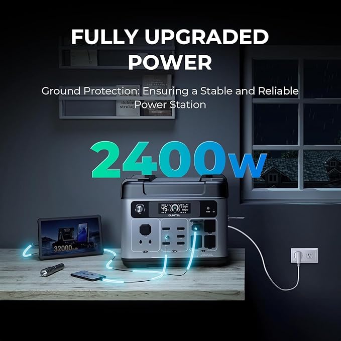 OUKITEL P2001 Plus 2400W Solar Generator with 100W Solar Panel, 2048Wh Solar power station, 1800W Fast Charging, Smart APP Control Emergency Power Station for Home, Camping, Outdoor Battery Backup