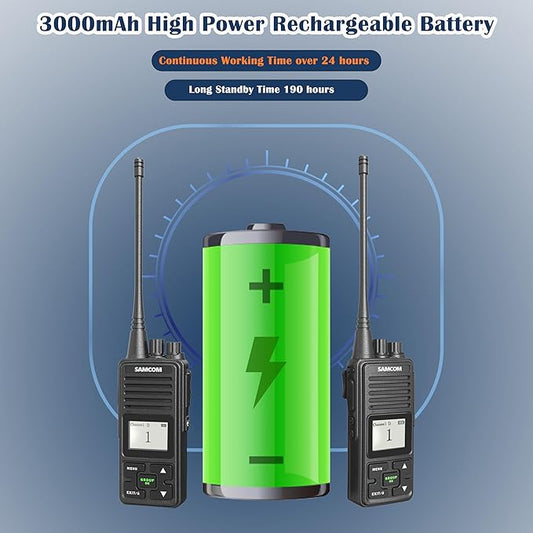 SAMCOM FPCN10A Walkie Talkies Long Range,3000mAh Two Way Radio High Power, Group Call for Business Commercial Work School Church Restaurant (16 Pack Radios with 16 Earpiece)