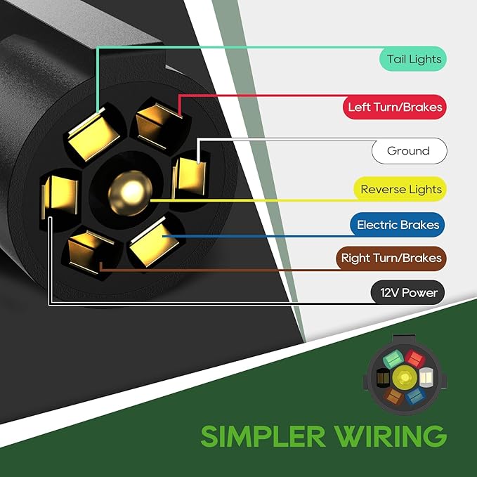 RVGUARD 7 Way 16 Foot Trailer Cord with 7 Gang Junction Box Kit, Include 12V Breakaway Switch and Plug Holder, Trailer Connector Cable Wiring Harness with Waterproof Junction Box