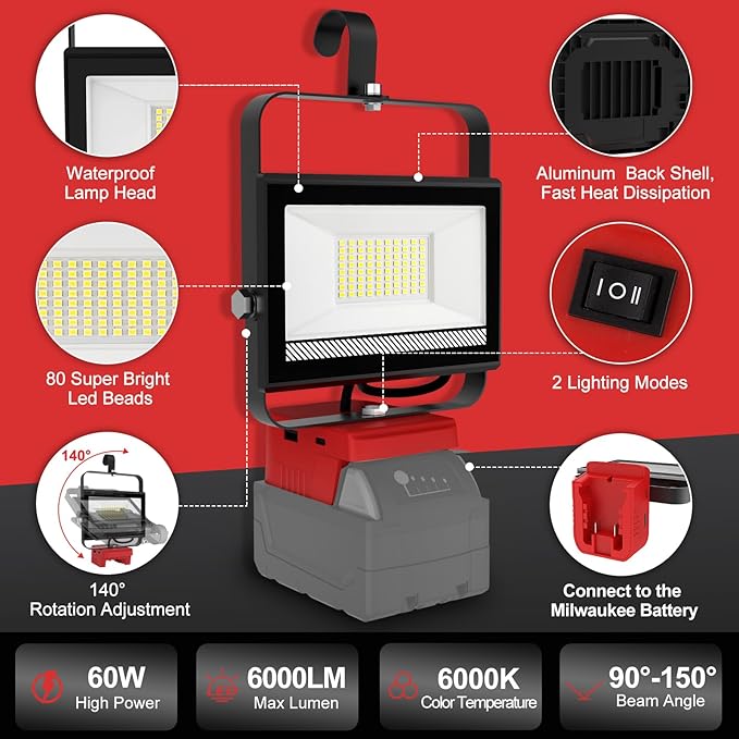 60W 6000LM Cordless Work Light Compatible with Milwaukee 18V Battery (Battery Not Included), Portable LED Flashlgiht Flood Light with USB &Type C Charging for Job Site, Emergency, Camping