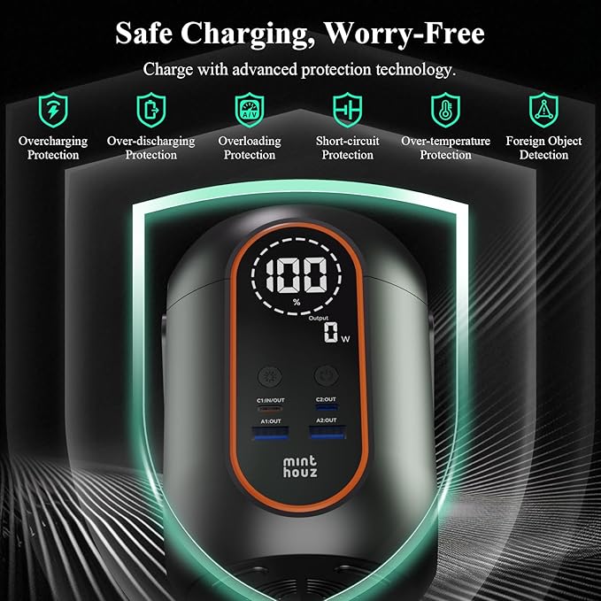Minthouz 140w 54000mAh Laptop Power Bank with 65W Power Adapter, Versatile Camping Lighting, Wireless Charging, Smart Display, Portable Power Station for iPhone 17/16/15 Pro Max, MacBook, Dell, HP