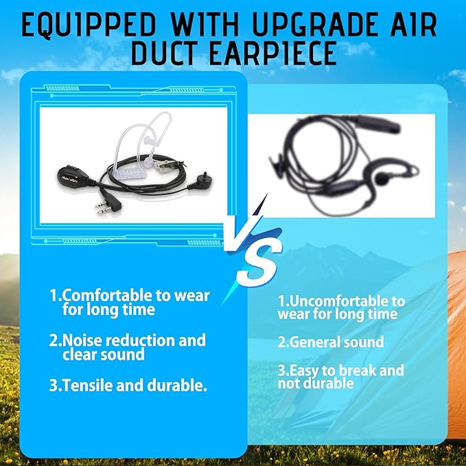 MT-8S Walkie Talkies Long Range for Adults,Rechargeable Walkie Talkie with 6 Way Multi Gang Charger, 1500mAh Li-ion Battery, Earpiece, Flashlight and USB-C Charging (2Pack)