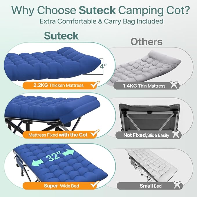 Suteck 32In XXL Folding Camping Cot, 900LBS Heavy Duty Sleeping Cot with Pillow Mattress, 1200D Double-Layer Oxford Portable Cot for Adults with Carry Bag for Home Office Nap Beach Travel