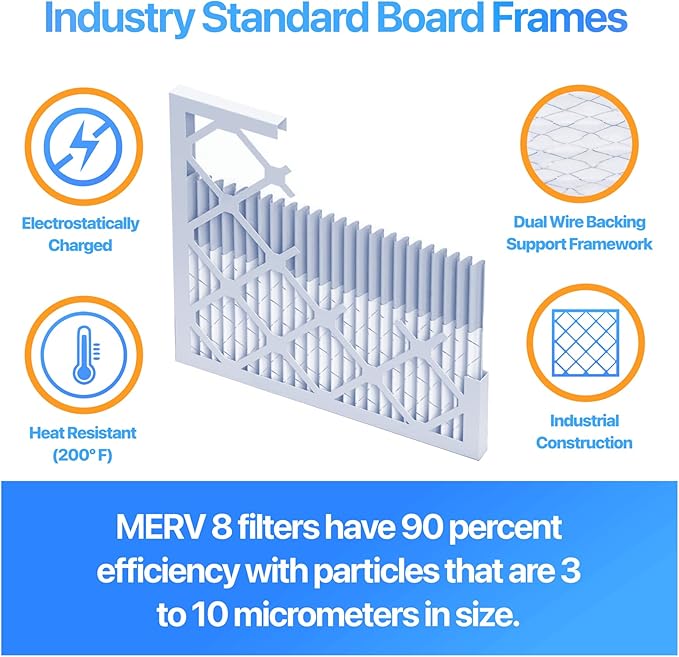Filter King 37.5x44x1 Air Filter | 4-PACK | MERV 8 HVAC Pleated A/C Furnace Filters | MADE IN USA | Actual Size: 37.5 x 44 x .75"