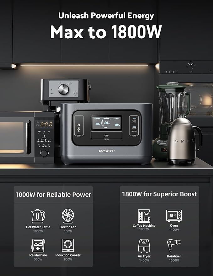 PISEN Portable Power Station 1000W, Solar Generator with Fast Charging, 1008WH LiFePO4 Battery for Home Backup Power, Travel, Camping and RVs