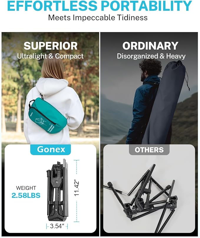 Gonex Portable Camping Chair, The 5th Gen Ultralight Compact Backpacking Foldable Lightweight Folding Chair for Outdoor Camp Hiking Beach Picnic Concert, Supports 330lbs (Lake Green, 1 PCS)