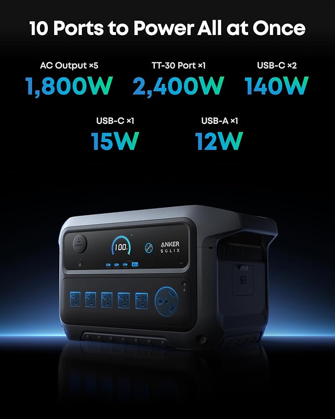 Anker SOLIX C2000 Gen 2 Portable Power Station with 400W Solar Panel, 2,400W (Peak 4,000W) Solar Generator, Full Charge in 58 Min, 2048wh LiFePO4 Battery for Home Backup, Power Outages, and Camping