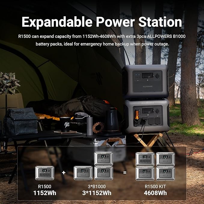 ALLPOWERS Expansion Battery B1000,1152Wh LiFePO4 (LFP) Battery with 10-Year Lifespan, Compatible with R1500/ R2500 Solar Generators, Power Station for Camping, Party, RV, Home Use