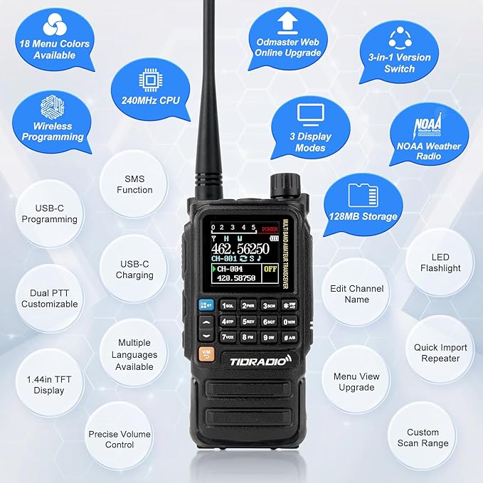 TIDRADIO TD-H3 Plus GMRS Radio Multi-Band Receiving Long Range Walkie Talkies,USB-C Programming & Charging,2500mAh Battery,NOAA Weather Radio,AM/FM Reception,DTMF VOX SCAN