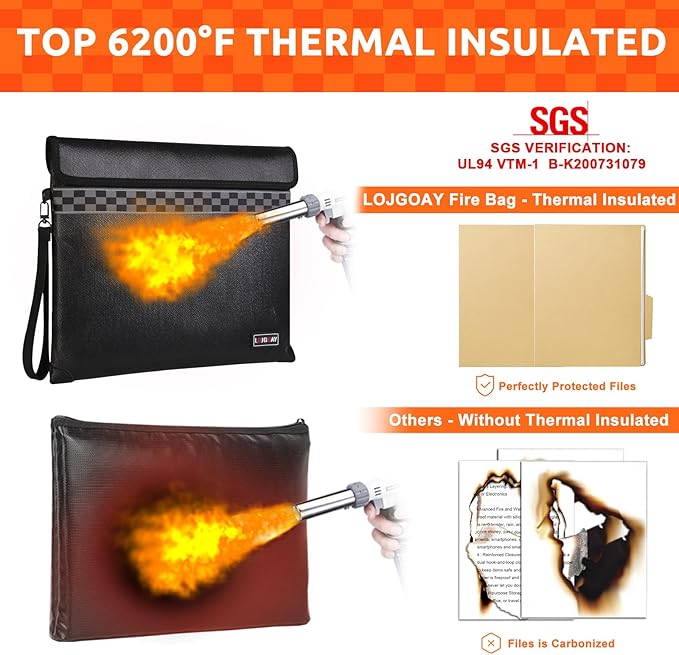 6200°F Fireproof Document Bag with Fireproof Zipper, Fireproof Bag with Reflective Strip, 9 Layers of Heat Insulated Materials, Fireproof Money Bag for Cash, 13"x11" Fireproof Pouch with Hand Strap