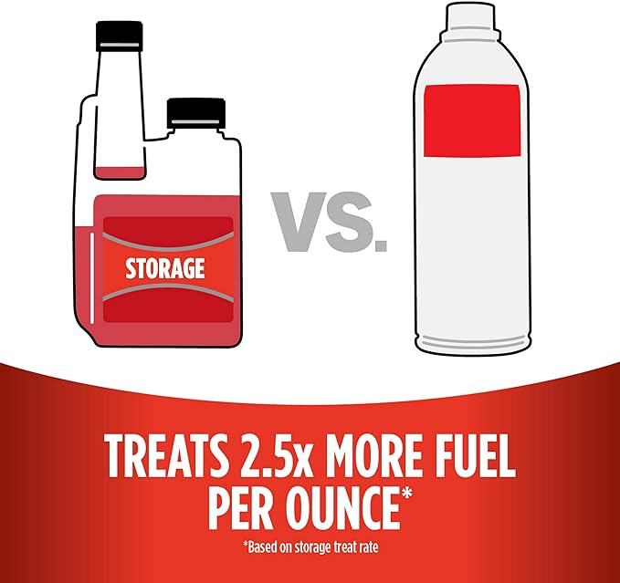 STA-BIL Storage Fuel Stabilizer - Guaranteed To Keep Fuel Fresh Fuel Up To Two Years - Effective In All Gasoline Including All Ethanol Blended Fuels - For Quick, Easy Starts, 4 fl. oz. (22204)