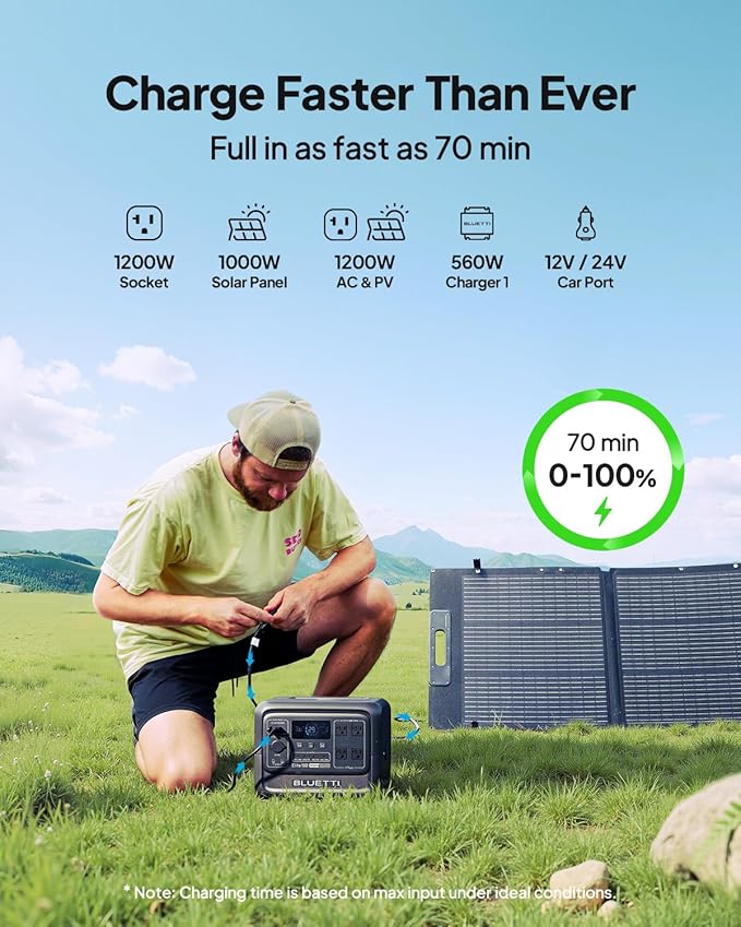 BLUETTI Elite 100 V2 Portable Power Station and Car Cable, 1024Wh LFP Battery Solar Generator w/ 4 1800W AC Outlets (3600W Surge) Backup, 35% Smaller for Camping, RV, Outages (Solar Panel Optional)
