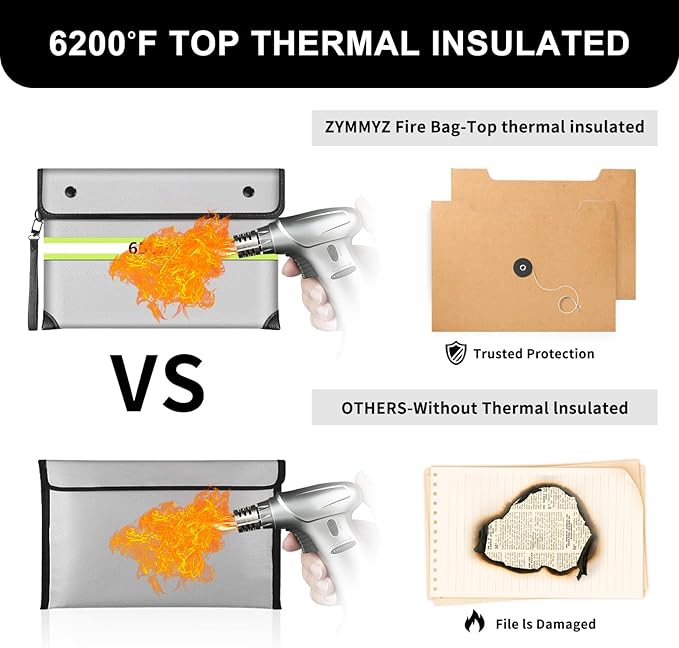 Upgraded Fireproof Document Bag with Waterproof Zipper,9 Layers of Heat Insulated Materials,6200°F Fireproof Money Bag for Cash,Valuables and Important Documents