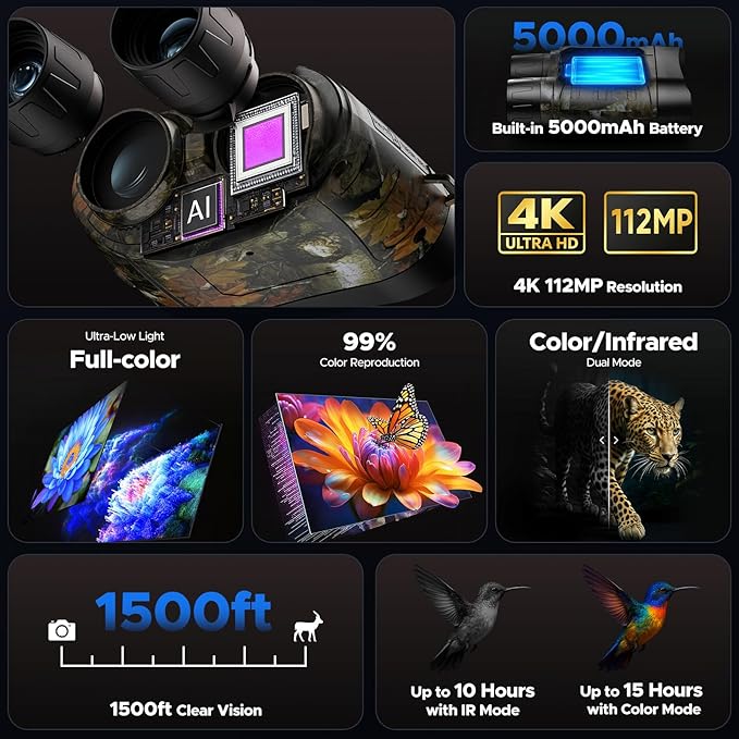 VOOPEAK 4K Night Vision Goggles - Full-Color Night Vision Binoculars with 5000mAh Rechargeable Battery, 64GB TF Card for Saving Photos and Videos, 3-inch HD Screen, 18x Zoom, Suitable for Camping