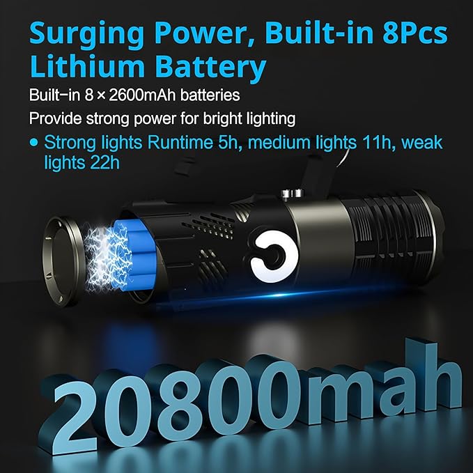 150W Rechargeable Spotlight Flashlight 18,000 High Lumens, XHP360 LED Wick Ultra Bright Zoomable Searchlight with USB Output, Large Capacity Powered Handheld Spotlights for Camping, Emergency, Hunting