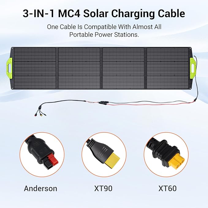 FOSSiBOT Solar Panel SP200 Foldable Solar Panel 200 Watts Adjustable Kickstands for Home, RV