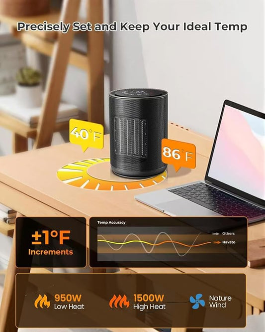 ZAFRO Small Space Heaters for Indoor Use, Portable Electric Heaters Fan with Thermostat & Remote, LED Touch Screen, 24H Timer, Eco Mode, Desk Ceramic Heater for Office/Bedroom/Bathroom/RV