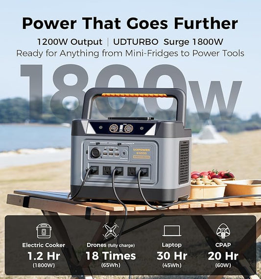 S1200 1190Wh Portable Power Station(Solar Panel Option) | 1200W (1800W Surge) Pure Sine Wave AC + Max 400W Solar Input | UPS Backup for Home, RV & Emergencies