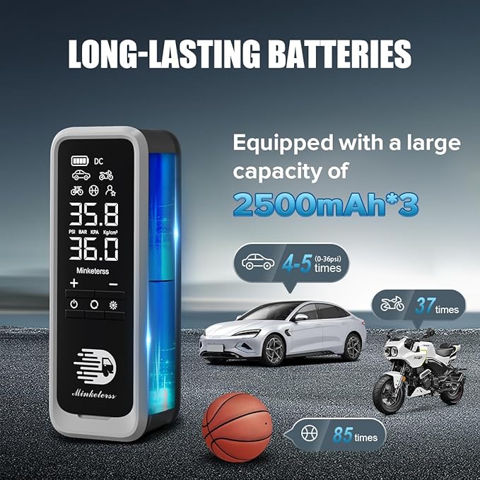 Portable Tire Inflator, 160 PSI Cordless Air Compressor, Dual Power Car Tire Pump with Digital Pressure Gauge & Auto Shut-Off, Fast Inflation Emergency Kit, Easy to Use, Gift for Men Dad