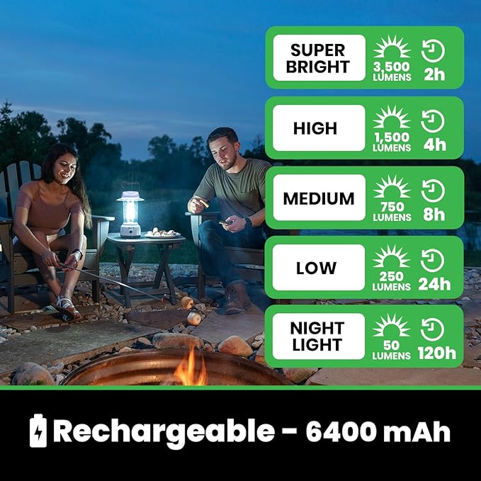 LitezAll 3500 Lumen Rechargeable Lantern – LED Lantern Rechargeable with Power Bank, Dimmable Camping Lantern, Rechargeable Lanterns for Power Outages & Camping