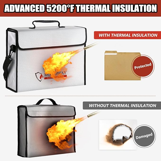 ROLOWAY Large Fireproof Bag 5200℉ Heat Insulated (15 x 12 x 5 inches), Fireproof Document Bag for Cash Safe and Document Safe