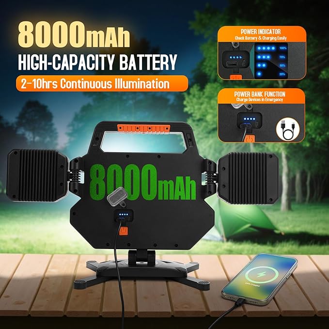 55W Rechargeable Work Light 5000LM, Foldable&Rotatable Magnetic LED Work Light with 6 Modes, 8000mAh Battery Powered Portable Work Lights for Workshop, Car Repair, Construction, Camping, Emergency Use