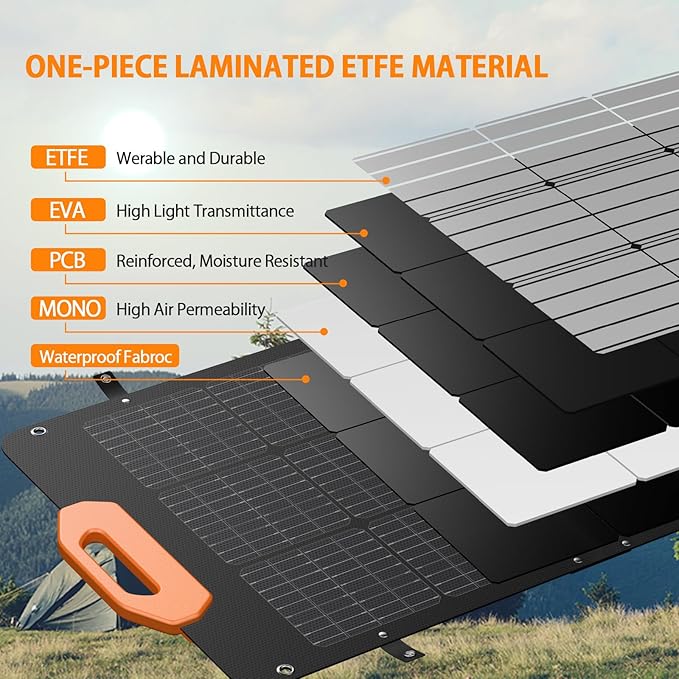 GRECELL 100W Solar Panel, 21.5V Portable Foldable Solar Panel 24% High Efficiency with Fast Charger and Adjustable Kickstand for Power Station, Solar Cell Charger for Outdoor Camping RV Van Travel