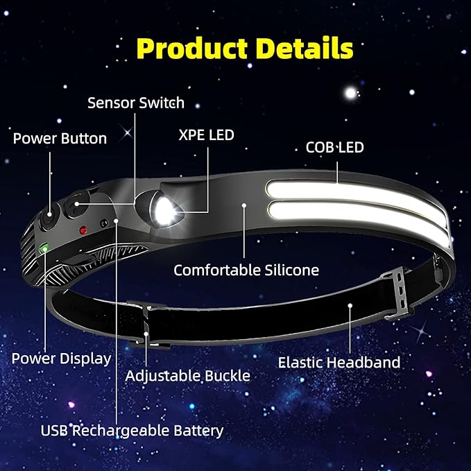 3PCS LED Headlamp Rechargeable - 230° COB Super Bright Head Lights for Forehead, Hard hat Light for Adults, USB C Headband Flashlight for Work, Hiking, Running, Camping Essentials Gear