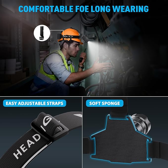 Sinvimes 4000 High Lumen LED Rechargeable Headlamp, 95H Long Battery Life Head Lamp with 5 Modes & IPX7 Waterproof & Zoomable, 120° Adjustable Head Light for Adults, Outdoor, Camping, Hardhat