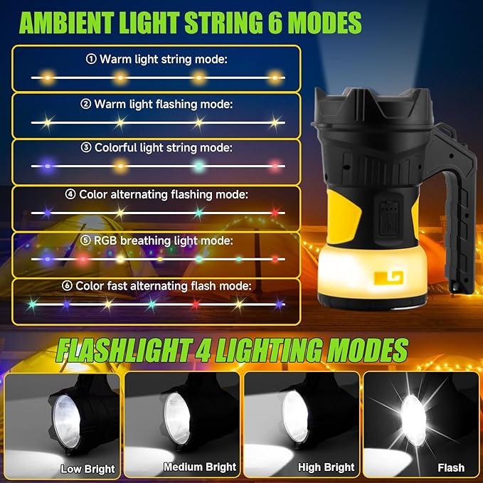 LED Camping Lantern Rechargeable, Camping Flashlight Spotlight 1200LM, 47.6FT Fairy Lights 6 Light Modes for Holiday Decoration, Emergency, Hiking, Power Outages, Camping Essentials