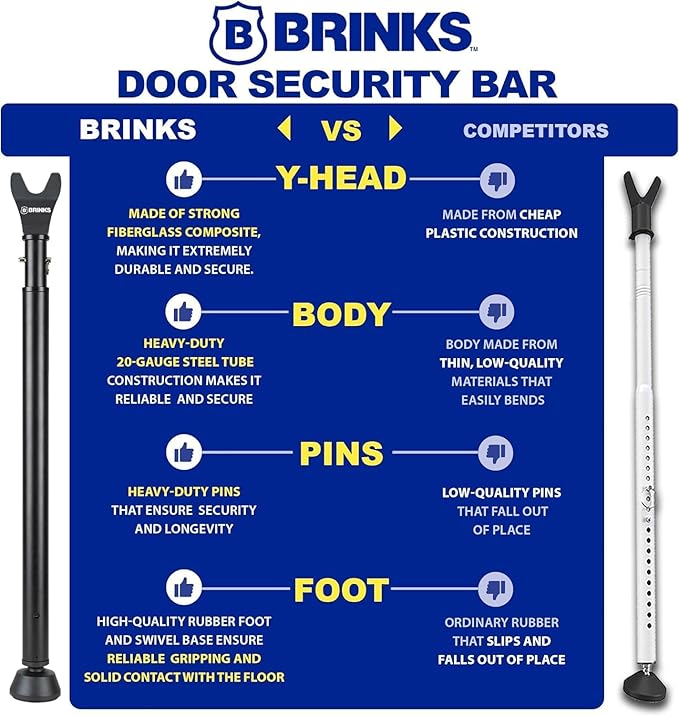 BRINKS Door Security Bar - Adjustable Brinks Door Security Bar for Travel, School, Dorm and Home - Door Jammer for Hinged Doors and Sliding Door Security – Black - 2 Pack
