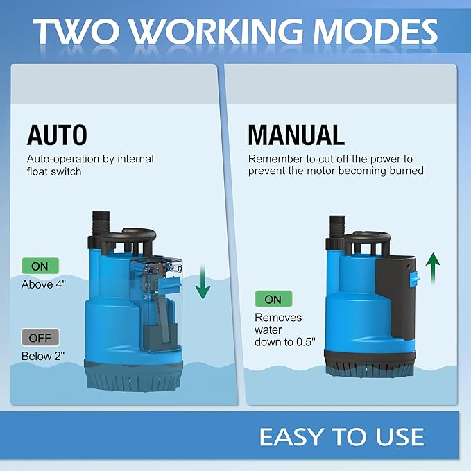 FLUENTPOWER 3/4HP Submersible Sump Pump 3100GPH Utility Water Pump, Auto/Manual Control by Integrated Float Switch, with 16.4 Ft Cord for Pool Tub Garden Pond Flooded Basement Draining